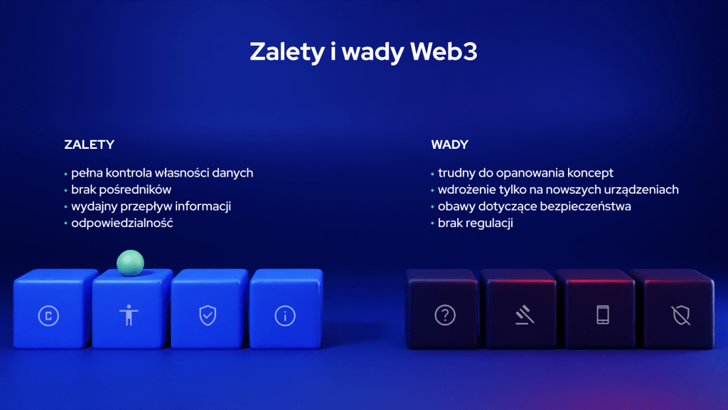 WordPress – infekcja typu Web3 WordPress – infekcja typu Web3